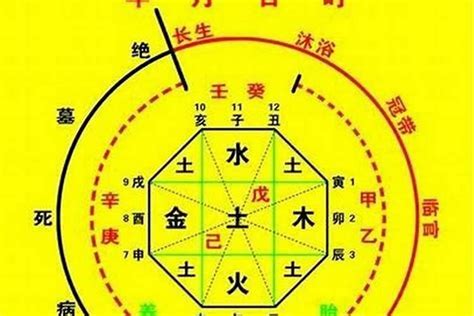 八字六厄|八字神煞六厄是什么意思 六厄什么神煞能化解